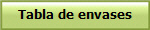 Tabla de envases